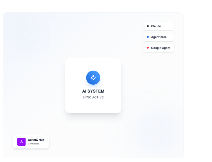 Risk Control Matrix (RCM) Interface