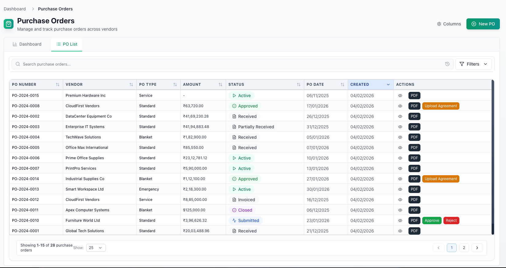 Purchase Order Management Interface