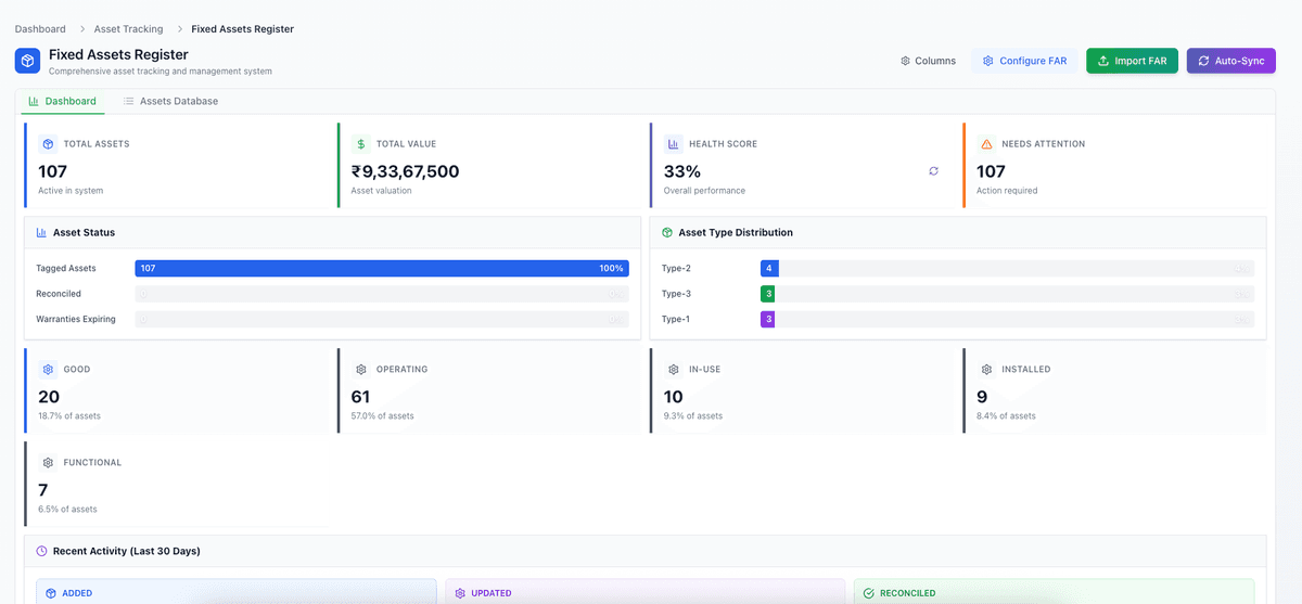 AssetX - Enterprise Asset Verification & Management Platform